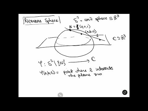 MATH 331: Compactifying CC - part 1- Riemann Sphere, PP^1, One Point Compactification
