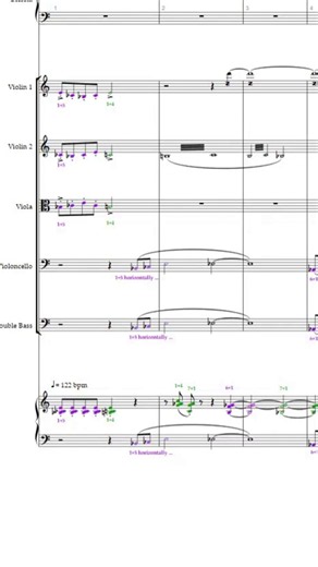 Orchestration Is a Puzzle With a Million Solutions