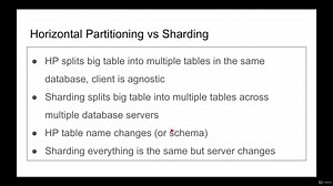 数据库工程基础 Fundamentals of Database Engineering
