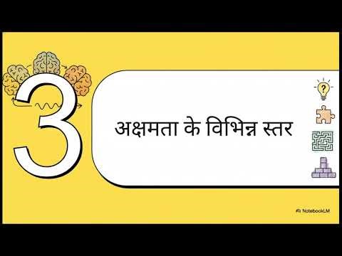 Unit 3 – Intellectual Disability & Specific Learning Disabilities | KVS PRT Special Educator