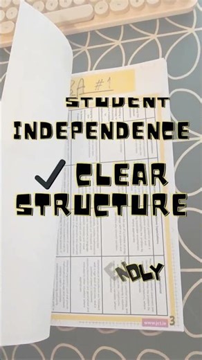 Junior Cycle Maths CBA Booklet | Save Time & Promote Independent Student Work