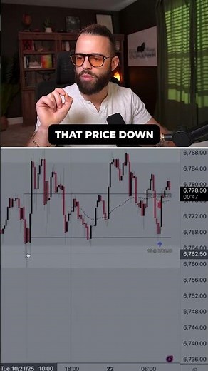 This is how we trade level to level every single day using the Bookmap!