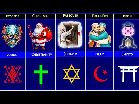 FESTIVALS in Different Religions - Religion Comparison