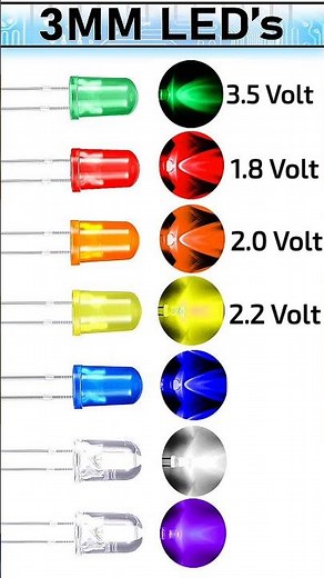 5mm led voltage || Electronic video || how to check led voltage #electrical #led #shorts
