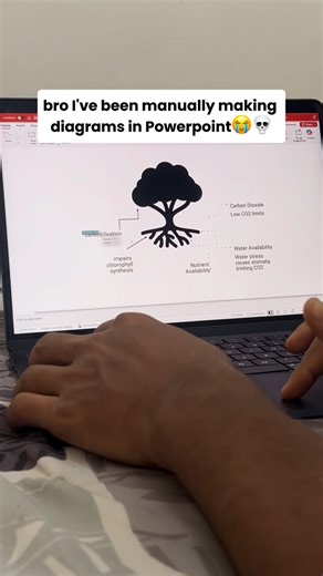 Amson Ppt on Instagram: "Text → Visuals in seconds? Yup.⚡ Napkin turns your notes into infographics, diagrams & slides instantly — fully editable and exportable.🎨 Stop wasting hours designing, start creating visuals that hit.✨ #NapkinAI #AItools #AIPresentation #CreatorHacks #ProductivityTools #DesignHacks #AIhacks #PresentationMagic #PowerPointTips #VisualThinking #StudyHacks #StartupTools"