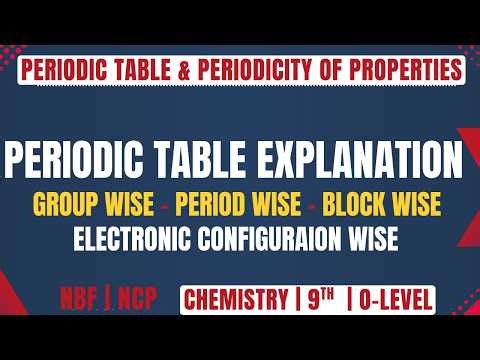 Chemistry Class 9 NBF | Unit 4 L-1 | How Periodic Table is Organized 🔥| Groups Period Blocks | FBISE