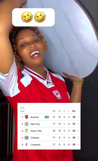 Arsenal Returns to the Top of the League