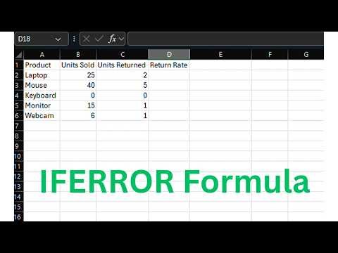How to use the IFERROR Formula in Excel