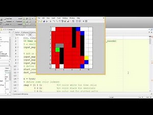 Animation of Dijkstra Algorithm in Matlab