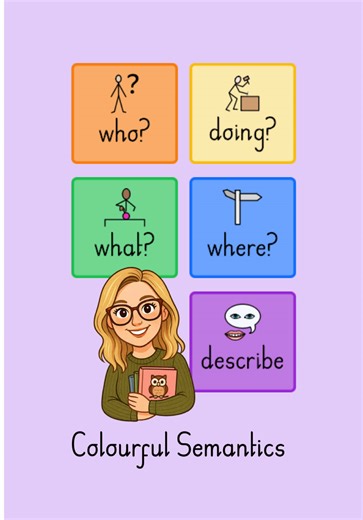 Creating Colourful Semantics Resources for the Classroom