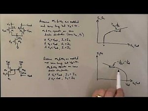 Common-Mode Gain of the Simple MOS Differential Amplifier