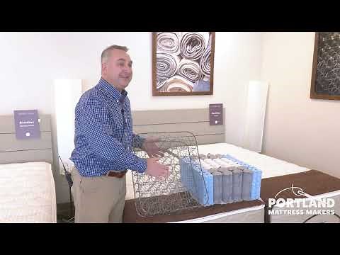 Innerspring vs Pocketed Coil Web