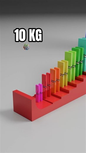 Domino Simulation On Stairs Trigger MASSIVE Gold Structure! #blender3d #3danimation