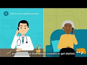 What is Chronic Care Management (CCM)? Medicare Billing Guide