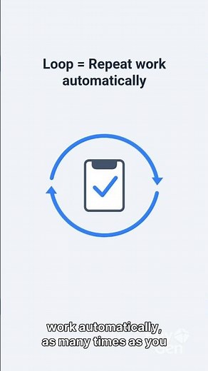 Loop Explained Simply 🔁 Doing the Same Work Again? | Programming Basics #like #subscribe #loop