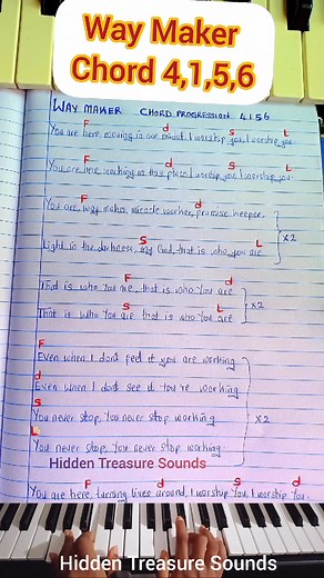 WAY MAKER, PIANO CHORD PROGRESSION TUTORIAL Part 3 | HiddenTreasure Sounds