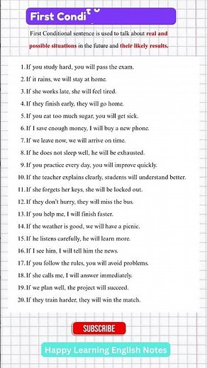 20 First Conditional Sentences To Sound Fluent Instantly ⚡ #english #viral #education #shorts
