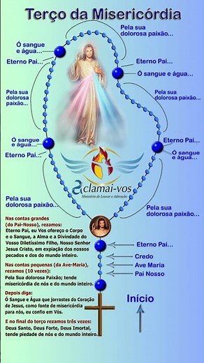 COMO REZAR O TERÇO DA DIVINA MISERICÓRDIA