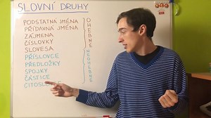 Slovní druhy | Přijímačky na SŠ z češtiny | Stream