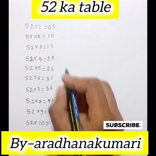 52 ka table kaise likhe?!!!&!!!#shorts#shortsfeed#aradhanakumari#trendingshorts#mathstricks#allexam