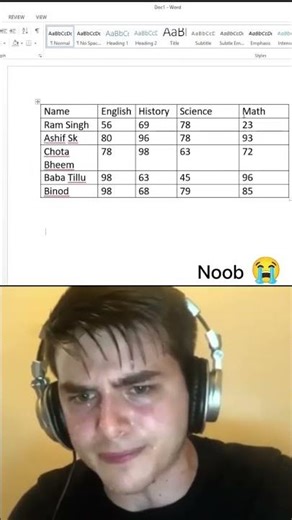Stop Adjusting Tables Manually in MS Word – Use This AutoFit Trick#MicrosoftWord #TableTrick#Shorts