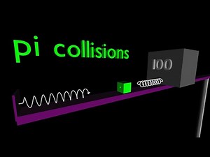 Colliding blocks yielding digits of pi