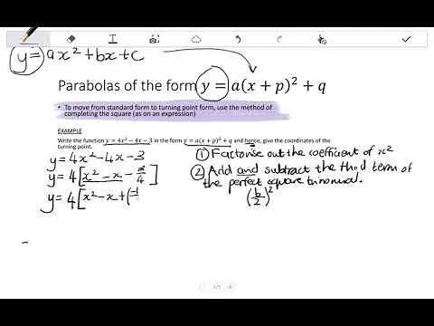 11 PARABOLA Writing in turning point form