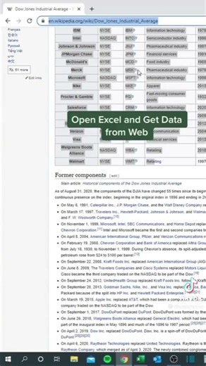 Copy ANY website data into Excel in seconds
