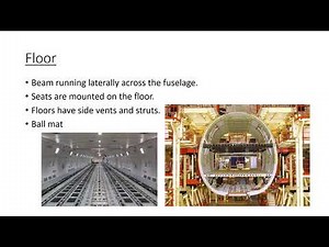Fuselage of an Aircraft | Explained in 5 minutes | Aerospace Engineering by Rising Star