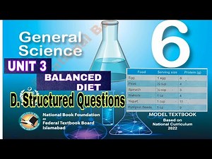 Class 6 Science Chapter 3 | Balanced diet | structured questions |science class 6 ch3| ilmi darasgah