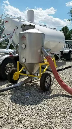 USS Rickshaw Railcar Unloading System - Discharge Cycle
