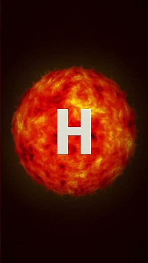 Hydrogen (H) | Periodic Table Of Elements