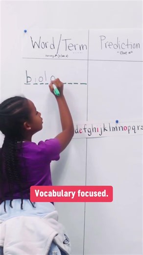 Cognitive Content Dictionary in Action!