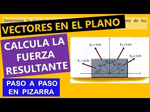 VÍDEO 08 - Calcular el módulo y la dirección de la fuerza resultante