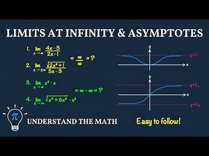 Limits at Infinity and Horizontal Asymptotes in Calculus