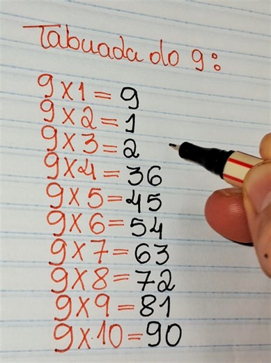Truques para Aprender a Tabuada do 9