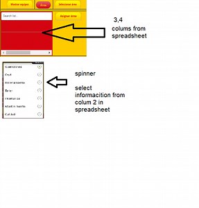 Is it possible to see rows in a lista View using a Gviz query?