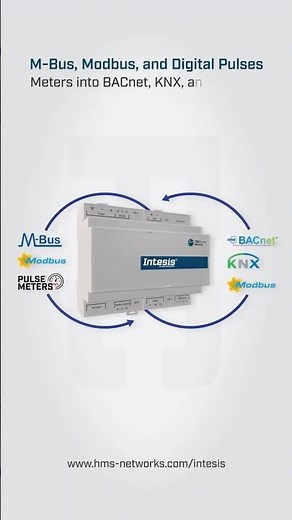 M-Bus, Modbus, and Digital Pulses to BACnet, KNX, or Modbus | 700 Series Metering