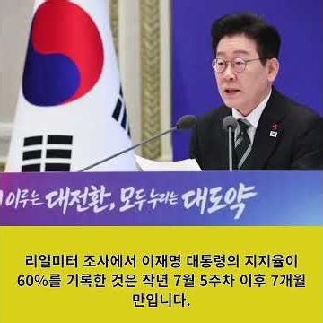 [Korea Politics TV] Photo News - March 16 [Realmeter] Announcement, 'President Lee Jae-myung's Ap...