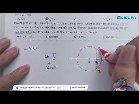 [21945]: Một chất điểm đang dao động điều hòa trên trục Ox quanh vị trí cân bằng là gốc tọa độ