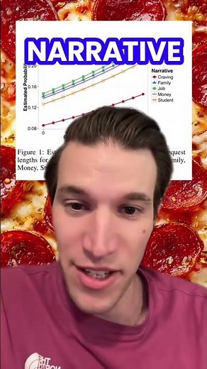 How Random Acts of Pizza Can Help You Ask for Help and Network
