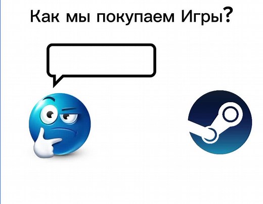 Purchasing Games on Steam: A Simple Guide