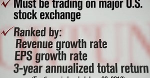 Fortune names 100 fastest-growing companies