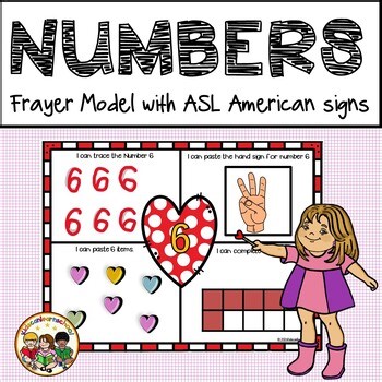 Numbers 1 to 10- ASL Frayer Model Workstation-Hearts