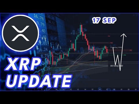WHY XRP WILL RALLY AGAIN!🔥 | RIPPLE (XRP) PRICE PREDICTION & NEWS 2025!