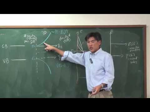 semiconductor device fundamentals #1