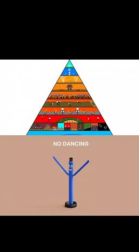 Comprehensive Guide to Understanding Levels of Hell