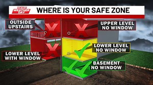 18K views · 40 reactions | A Tornado Warning has been issued until Mar 30 3:30PM CDT for Starke, Pulaski in PURPLE. Turn to First Alert Weather NOW for LIVE coverage on WNDU. *This post has no audio* | WNDU | Facebook