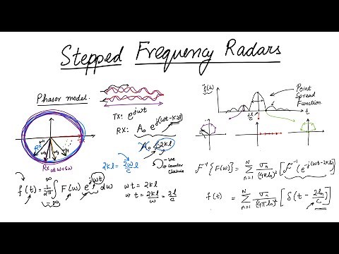 Stepped Frequency Radars | Radar Imaging 03