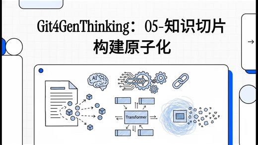 Git4GenThinking05-知识切片构建原子化